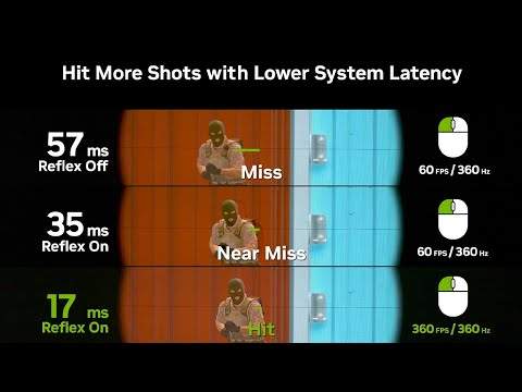 Counter-Strike 2 | GeForce Powered NVIDIA Reflex Low Latency Mode