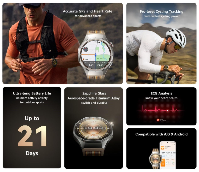 A screenshot of a smart watchAI-generated content may be incorrect.