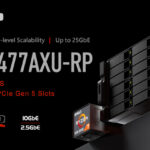 QNAP Launches TS-h2477AXU-RP: 24-bay ZFS NAS Optimized for High-Speed Storage and Resilient Backup